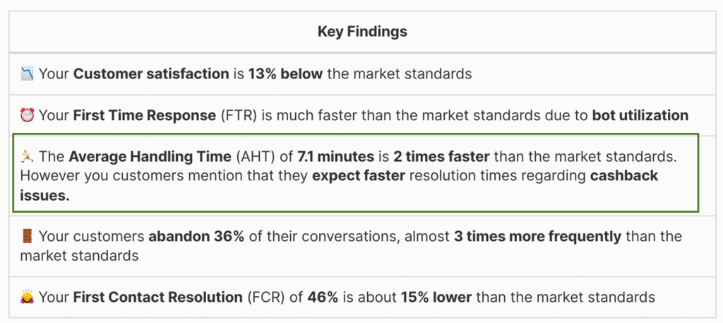 Transforming speech analysis-Key findings